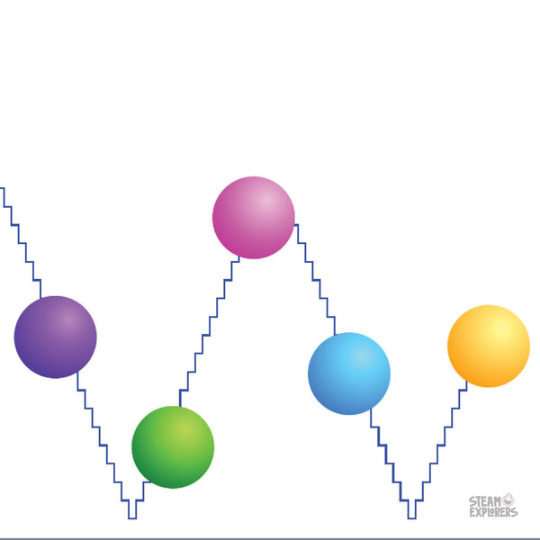 Physics Ebook Unit Study by STEAM Explorers