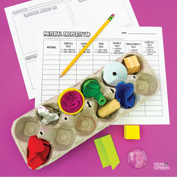 Chemistry Ebook Unit Study by STEAM Explorers