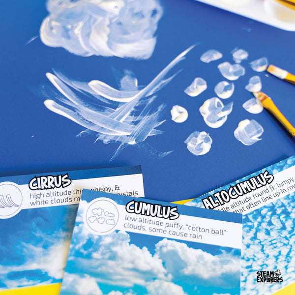 Weather Ebook Unit Study by STEAM Explorers