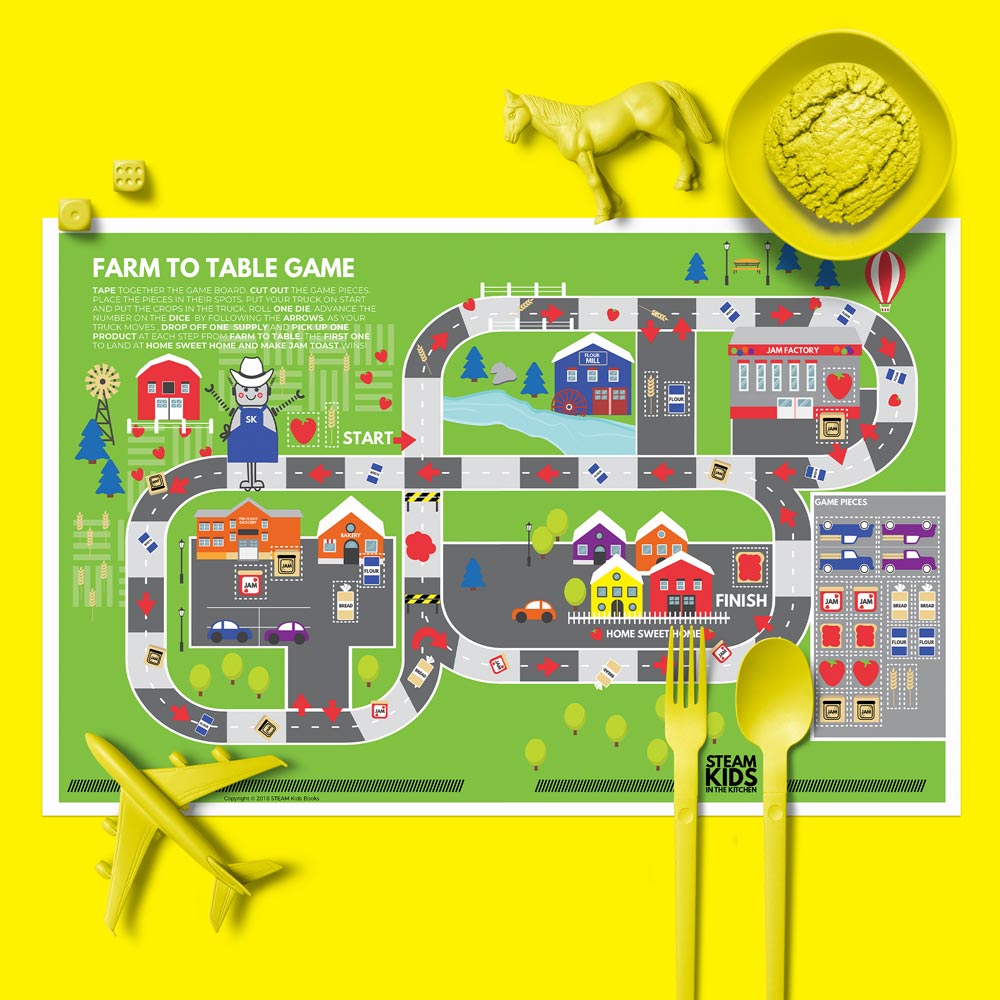 STEAM Kids in the Kitchen Activity Placemats
